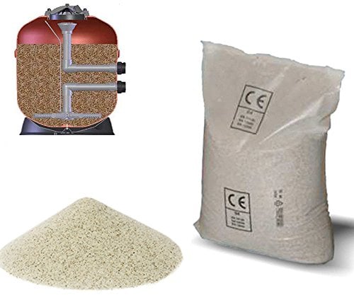 SABBIA QUARZIFERA PER POMPE FILTRO PISCINE DA KG 25 (076920)