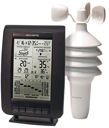AcuRite 00634 Wireless Weather Station with Wind Sensor