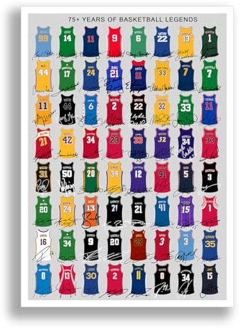Mounted Gifts Trading NBA Basketball Legends signed poster print framed picture photo autograph gift Kobe Bryant Lebron James Steph Curry Michael Jordan (A4 poster only)