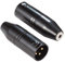 3.5mm to XLR for Rode, Ancable 2-Pack 3.5mm Stereo TRS Mini-Jack Female to 3-Pin XLR Male Microphone Adapter, Audio Converter for Camcorders, Recorders, Mixers