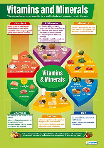 Daydream Education Poster mit Vitaminen und Mineralien, laminiertes Glanzpapier, 850 mm x 594 mm (A1), Design und Technologie