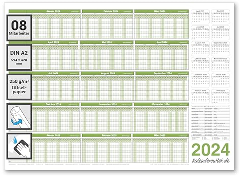 Personalplaner 2026 DIN A2 – Urlaubsplaner, Jahresplaner, Wandkalender für bis zu 8 Mitarbeiter – folienkaschiert, feucht abwischbar, beschreibbar – 59,4 x 42,0 cm – gerollt geliefert – Kalenderoutlet