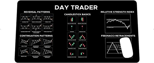 Mauspad mit Diagramm- und Kerzenhalter-Muster, Computerunterlage für Schoß, Börse, Tageshändler, Geschenk, Schreibtischmatte, Krypto-Mauspad, großes Gaming-Pad für Maus und Tastatur