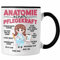 Trendation - Anatomie Einer Pflegekraft Tasse Geschenk Pflege Geschenkidee Spruch Pflegerin Sprüche (Schwarz)