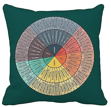 Fundas de almohada de terciopelo con diseño de rueda de emociones y sentimientos, fundas de almohada acogedoras para decoración del hogar, cama, sofá, terapia, oficina, sala de estar, consejero,