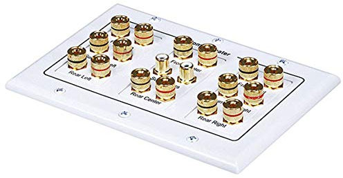 Monoprice 3-Gang Surround Sound Distribution Wall Plate