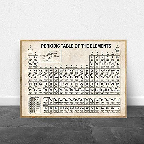 HMXQLW Leinwand Bilder Chemie Periodensystem Vintage Poster Drucke Chemie Elemente Bild Malerei Poster Labor Wanddekoration Ungerahmt (60X90CM)
