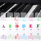 Piano Keyboard Stickers for 88/76/61/54/49/37 White and Black Keys, Azymi Keyboard Piano Stickers for Kids Multi-Color Bigger Bold Letter-Removable Transparent Thinner Film with Cleaning Cloth