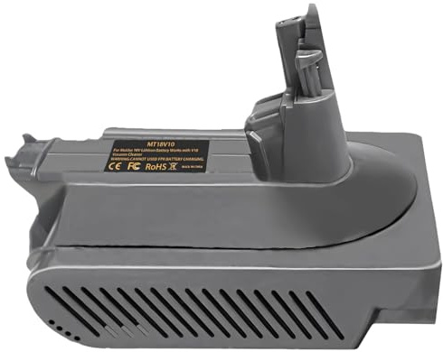 MIL18V10 Adapter, Compatible with Dyson V10 Vacuum Cleaner, Works with Milwaukee 18V Battery, Battery Adapter Converter with Multi-Protection, Not for V10 Slim