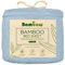 Bambaw Spannbetttuch 90x190 Bambus, 35 cm Steghöhe, Anti Allergie Bettwäsche, kühlende Bettlaken, Sommer und Winter Spannbettlaken, atmungsaktive Bettlaken, Bettwäsche 90 x 190 Bambus (Hellblau)