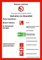 LEMAX® Aushang, Brandschutzordnung Teil A gem. DIN 14096 - Gebäude ohne Brandmeldeanlage Kunststoff weiß/schwarz/Randfarbe: rot 210x297mm