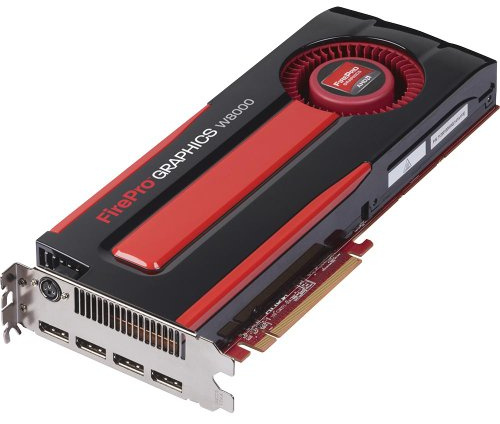 Firepro W8000 4gb Gddr5