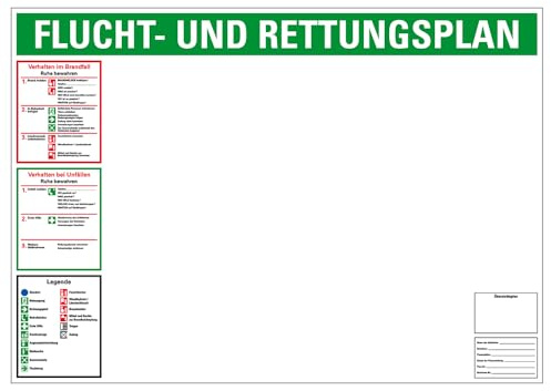 LEMAX® Flucht- und Rettungsplan Set,Individuell anpassbar, nach DIN ISO 23601, mit Minisymbolen DIN EN ISO 7010, Kunststoff, 420x297mm