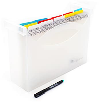 MAPPEI Clean Desk Set -Small-A-, Aufgaben im Überblick