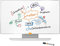 Nobo 1905296 Widescreen 32 Stahl Nano Clean Whiteboard weiß