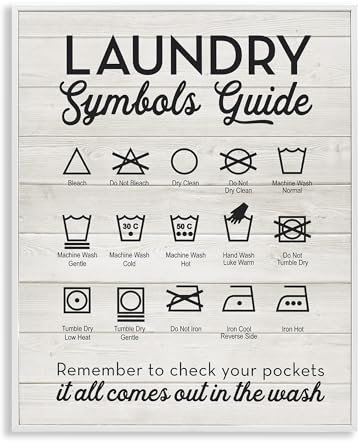 Stupell Industries Laundry Symbols Guide Typografie