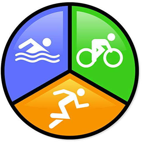 12cm! Klebe-Folie Wetterfest Made-IN-Germany Triathlon Ironman Color car K950 UV&Waschanlagenfest Auto-Aufkleber Sticker Decal