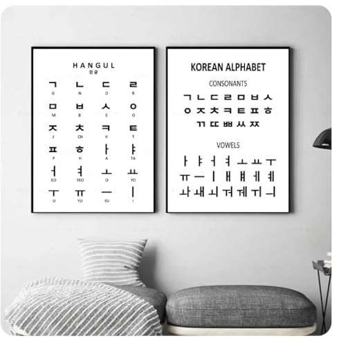 Grundlegender koreanischer Ausspracheleitfaden koreanische Alphabet-Drucke Poster Leinwandmalerei Hangul pädagogische Wandbilder Kinderzimmerdekoration 40 x 60 x 2 cm ohne Rahmen