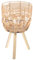 Cabilock Holz Blumenständer Geflochtener Blumenhocker Rattan Pflanzenständer Pflanzenhocker Blumenständer Blumentopfständer Pflanzenhalter Blumentopf Ständer Indoor Outdoor Balkon Blumenbank