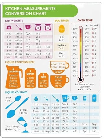 HAFRILY Kitchen Conversion Chart Magnet Metric Conversion Chart Fridge Cooking Aid Aking Accessories Cooking Gadgets