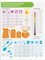 HAFRILY Kitchen Conversion Chart Magnet Metric Conversion Chart Fridge Cooking Aid Aking Accessories Cooking Gadgets