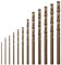 Pilikoll 24 Pcs M35 HSS Cobalt Drill Bits with Straight Shank 0.5mm-4.0mm HSS Gold Cobalt Jobber Drill Bit Set M35 HSS Metric Twist Drill Bit Set for Aluminum, Cast Iron,Copper, Metal,Stainless steel