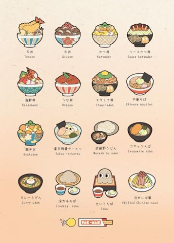 Displate Offiziell Pac Man MetallPoster Magnetische Befestigung Inklusive Lizenziert Bilder Hochwertiges PosterEat Up! Tokyo - PAC-MAN Noodles 45 cm x 32 cm