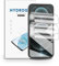 nvskvd Protector de Pantalla para iPhone 12 /iPhone 12 Pro, 3 Piezas TPU Suave Película Protectora HD Transparente Flexible Suave Películas de Hidrogel (NO vidrio templado)