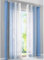 SIMPVALE Gardinen mit Ösen Farbverlauf 2er Set, Vorhang Transparent für Wohnzimmer Kinderzimmer Mädchenzimmer, Lichtdurchlässig Ösenschals Voile Weiß Blau Breite 140 Höhe 245 pro Stück