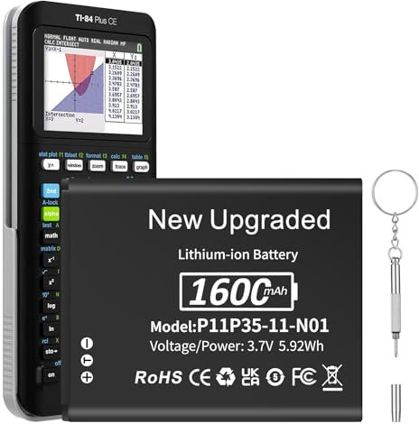 1600mAh TI-84 Plus CE 2024 Neu Aufgerüstet Akku für Texas Instruments TI Nspire CX II-TI Nspire CX II CAS- Teil Nr. P11P35-11-N01, 3.7V Li-ion Akku mit Werkzeuge