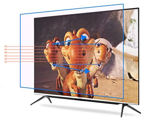 KELUNIS Anti-Blaulicht TV-Bildschirmschutz Matter Blendschutz Schutzfilm LCD-LED-Anzeige Anti-UV-Displayschutz Augenermüdung lindern, Keine Blasen / 70in 1563/908