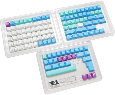 Ducky x MK Frozen Llama Keycap Set