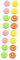 Gadpiparty 16piezas Cubiertas De Silicona Para Joystick De Fruta Caps Antideslizantes Para Controlador Protección De Botones Para Switch y Controladores Analógicos Fácil Instalación
