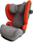 Sommerbezug passend für Cybex Solution G I-fix Pallas G I-fix (Solution G)