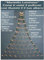 Ingrocart Mantello catena luminosa per albero natale 320 led h210 cm - luci multicolore