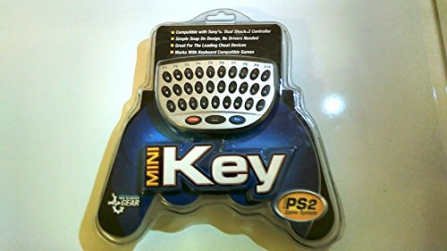 CarTFT.com MiniKey (Tiny USB Keyboard)
