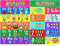 DIIOOMIEEU 2 Stück Poster Diagramm Zahlen Poster Pre K Lernposter für Kindergarten Wanddekoration laminiert 30 x 41 cm