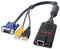 APC KVM 2G Server Module mit Virtual Media and CAC