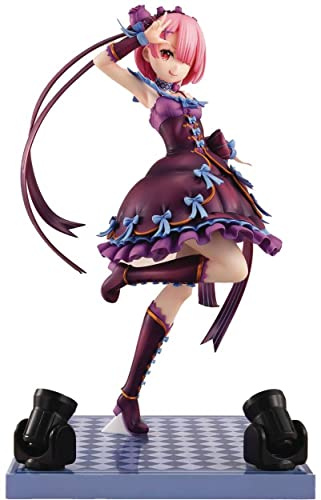 MERCHANDISING LICENCE Kadokawa - Re Zero Starting Life Ram Birthday 2021 1/7 PVC Figure