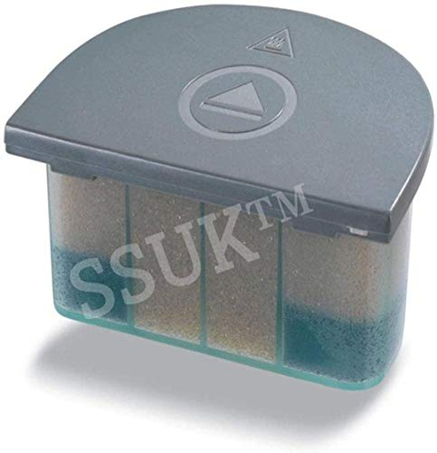 Morphy Richards Anti Scale Cartridges - Anti Scale Cartridge For Power Steam Intellitemp Steam Generator Irons. Model Numbers 333000, 333001, 333005, 333006, 333007