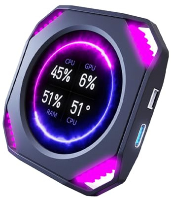 omiinitio 2 1-Zoll Display PC Monitore GPU CPU Temperatur Panel USB C Plug and Play Für Gaming PC Baut Wasserkühlungsüberwachung
