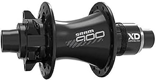 Sram