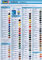 Revell Emailcolor 32xxx Farbensoriment - 15 Stück 14ml Dosen; eigene Auswahl; günstiger als Einzelkauf - Schnellversand garantiert