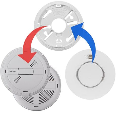 Easichange Replacement for DETA 1111 & 1113 Mains Powered Smoke Alarms - easichange®