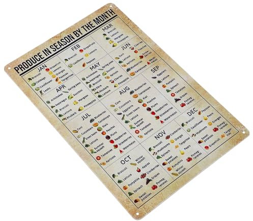 Homoyoyo Saisonales Obst Gemüse Metallschild Vintage Stil Küchenwand Deko Saisonposter Obst Gemüse Kalender Monat Poster Wissen Küchenmotiv