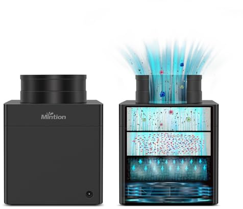 Mintion V1 Filtersystem für 3D-Drucker, Dreischichtige Filtration Luftreiniger, 60m³/h Air Purifier mit Hochdichtem Aktivkohlefilter für PLA PETG ABS ASA Nylon Drucker Zubehör