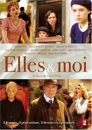 France Televisions Distribution