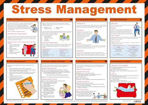 Safety First Aid Group Stress Management Poster - Laminated (59 x 42) cm | 60cm x 43cm, Laminated