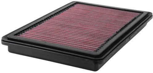 K&N High-Flow Original Lifetime Engine Air Filter: Increase Power: Premium, Washable: Compatible with 2013-2018 Acura: RDX, 33-2489