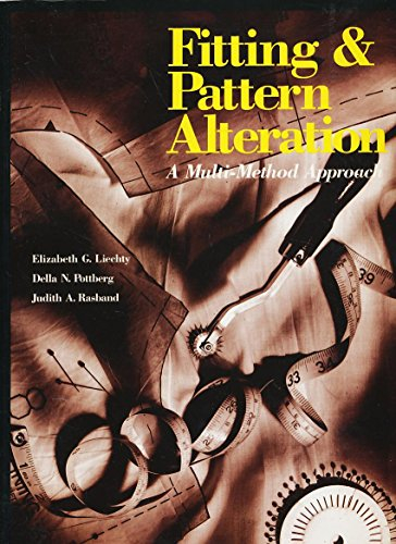 Fitting & Pattern Alteration: A Multi-Method Approach